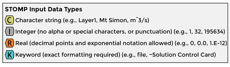 STOMP input data type legend